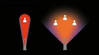 Dual-Purpose Heater Designs Image 4