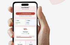 Intimate Couple Commitment Systems