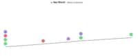 Financial Planning Platforms