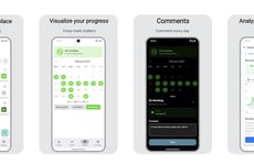 Habit Management Apps