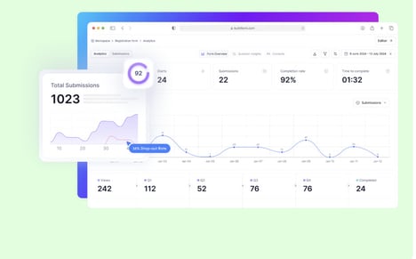 AI Form Platforms