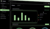 AI Development Automation Image 1