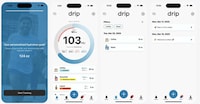 Personalized Hydration Trackers