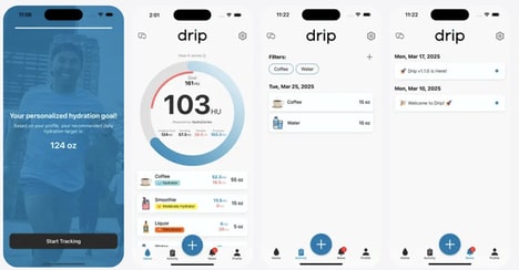 Personalized Hydration Trackers