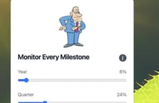 Time Visualization Tools