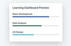 AI Learning Platforms