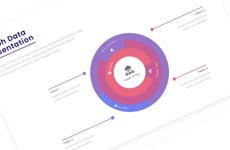 Interactive Timeline Visuals