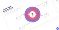 Interactive Timeline Visuals Image 1