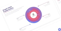 Interactive Timeline Visuals