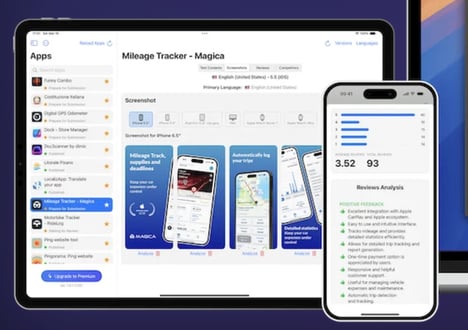 App Visibility Toolkits