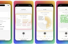 Visual Habit Trackers