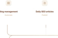 AI Content Automation