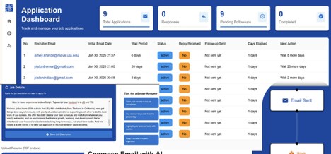 AI Job Assistants
