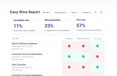 Data-Driven Hiring Tools