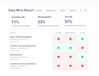 Data-Driven Hiring Tools Image 1