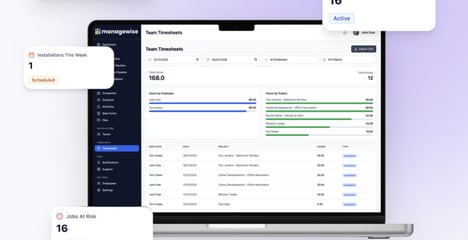 Custom Business Software