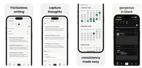 Integrated Productivity Hubs