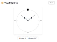 Interactive Celebration Tools