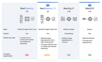 Open Healthcare AI Toolkits Image 1