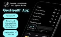 Personal Health Trackers Image 1
