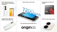 Stylish Waterproof Smartphones Image 3