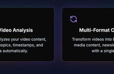 AI Content Repurposing