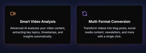 AI Content Repurposing