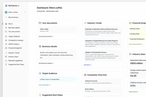 Marketing Strategy Tools