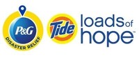Hygiene-Focused Disaster Relief Initiatives