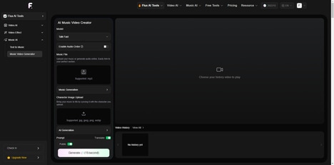 Photo-Animated Music Videos