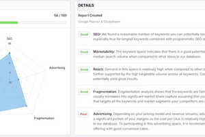 Idea Validation Tools: Idea Screening Lab Validates Business Demand ...