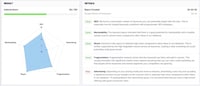 Idea Validation Tools Image 1