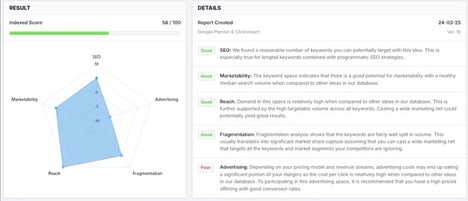 Idea Validation Tools