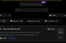 Social Management Suites