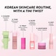 Glow-Enhancing K-Beauty Travel Kits Image 2