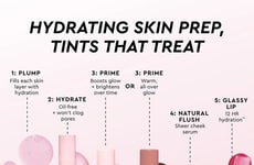 Curated Mini Hue-Imparting Lines