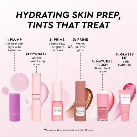 Curated Mini Hue-Imparting Lines