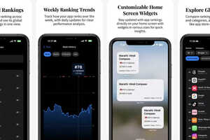 App Ranking Trackers: App Rank Analytics Provides Real-Time Global App ...