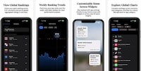 App Ranking Trackers