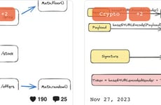 Software Engineering Newsletters