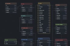 Database Automation Tools