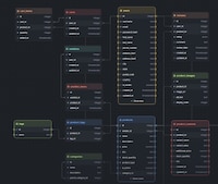 Database Automation Tools Image 1