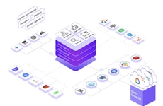 Enterprise AI Platforms