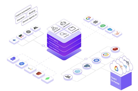 Enterprise AI Platforms