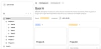 Recursive Task Management