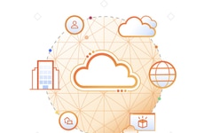 Web Performance Platforms