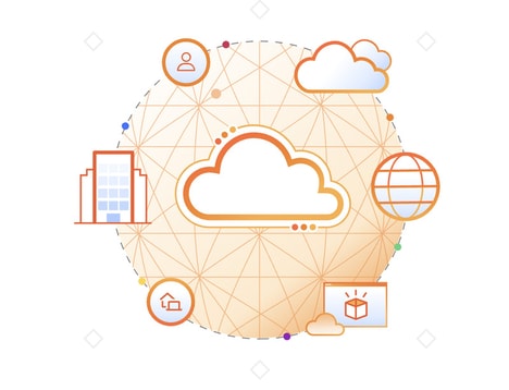 Web Performance Platforms
