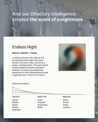 Horror Film Fragrances
