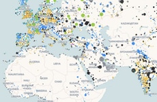 Collaborative Mapping Platforms