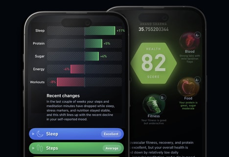 Health Intelligence Platforms
